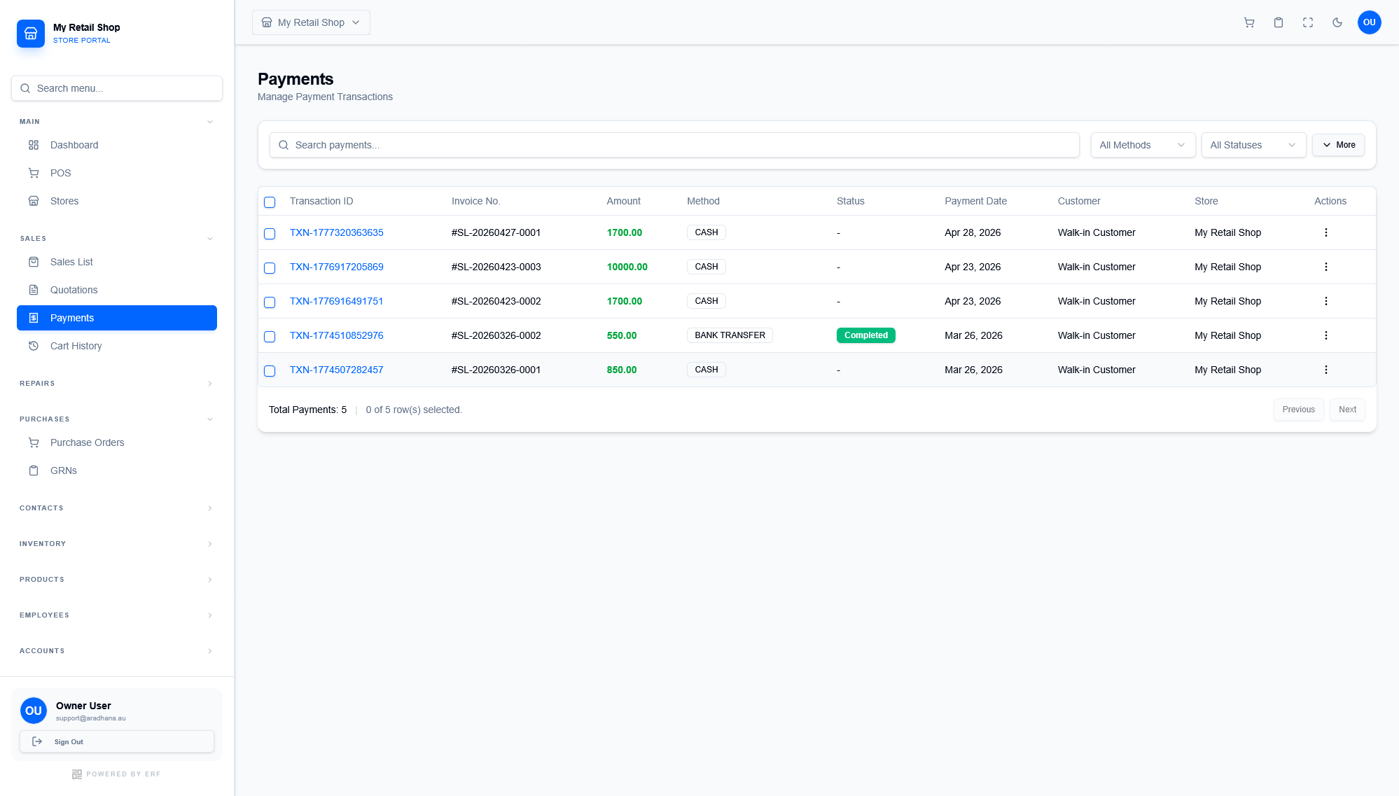 Payments Directory Interface